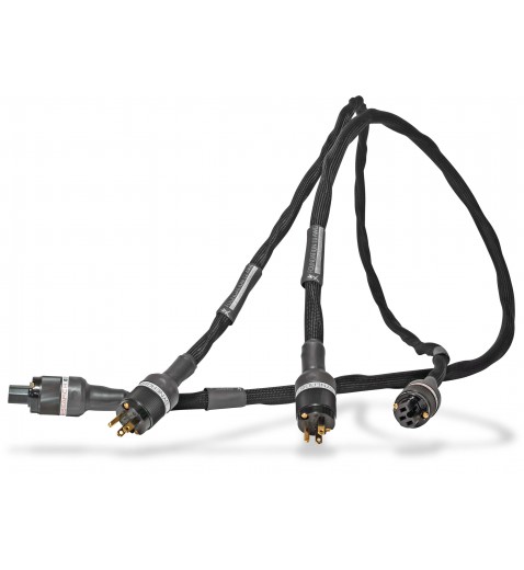 Synergistic Research Foundation AC Synergistic Research Foundation AC